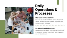 Co-operative Company Business Plan Presentation