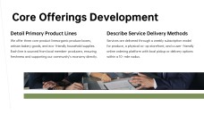 Co-operative Company Business Plan Presentation