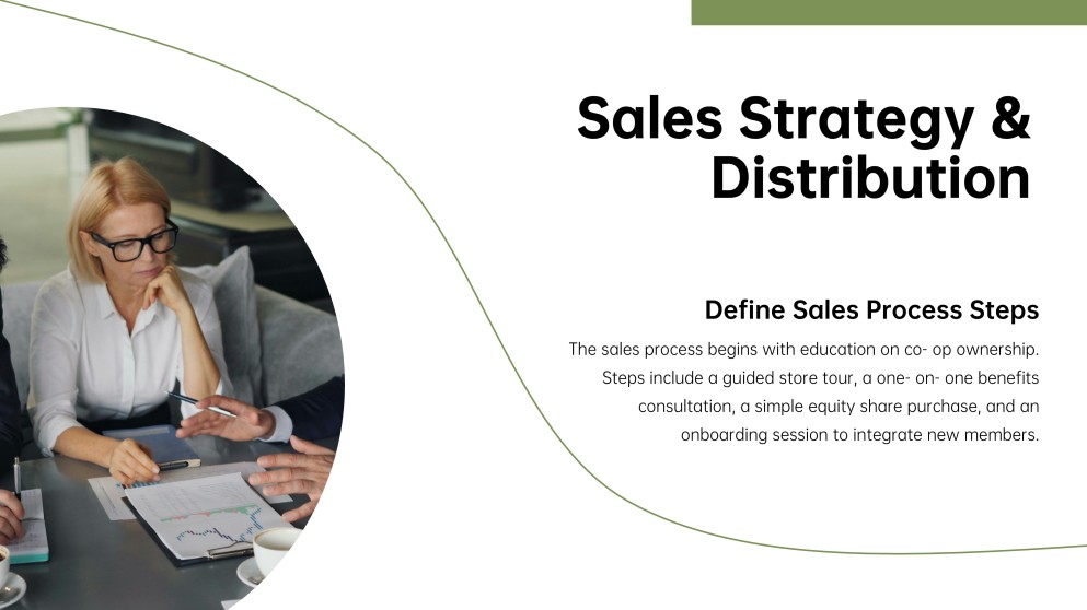 Co-operative Company Business Plan Presentation