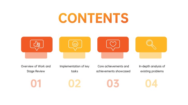 4 Item Table of Contents