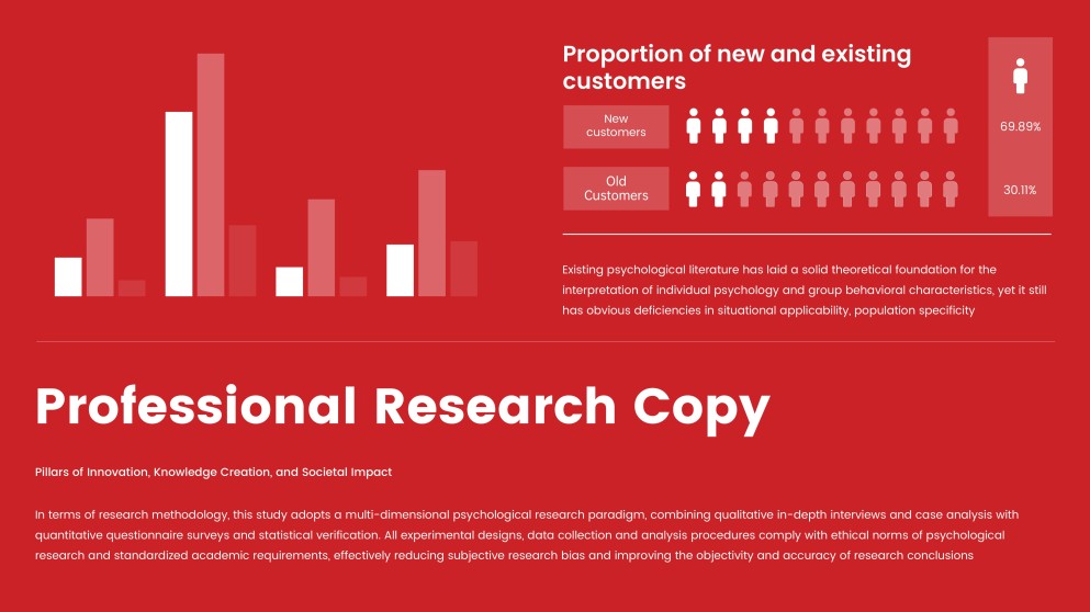 Psychology Research Poster