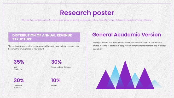 Scientific Research Poster
