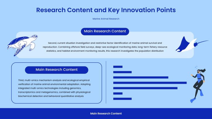 Ocean Research Poster
