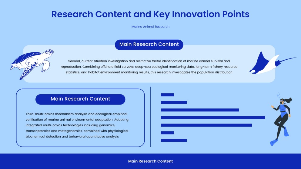 Ocean Research Poster