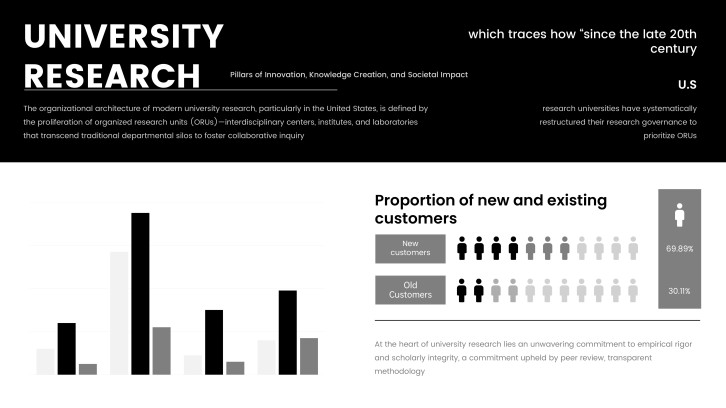 Research Poster for University
