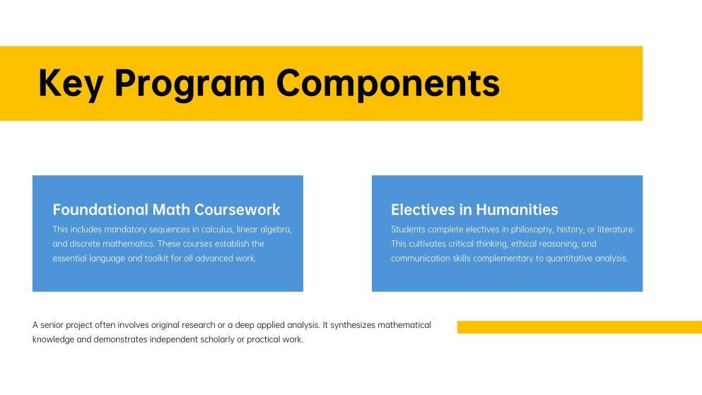 Licenciatura en Matemáticas (BA) – Presentación en PowerPoint