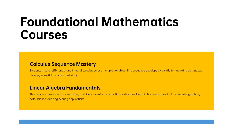 Licenciatura en Matemáticas (BA) – Presentación en PowerPoint