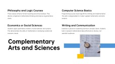 Licenciatura en Matemáticas (BA) – Presentación en PowerPoint