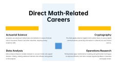 Licenciatura en Matemáticas (BA) – Presentación en PowerPoint
