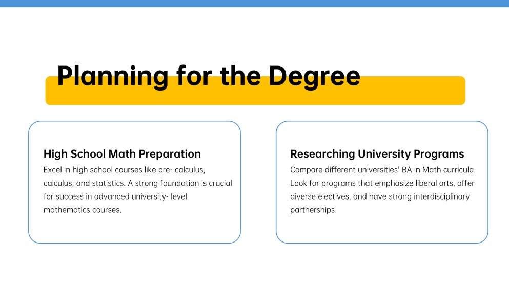 Licenciatura en Matemáticas (BA) – Presentación en PowerPoint