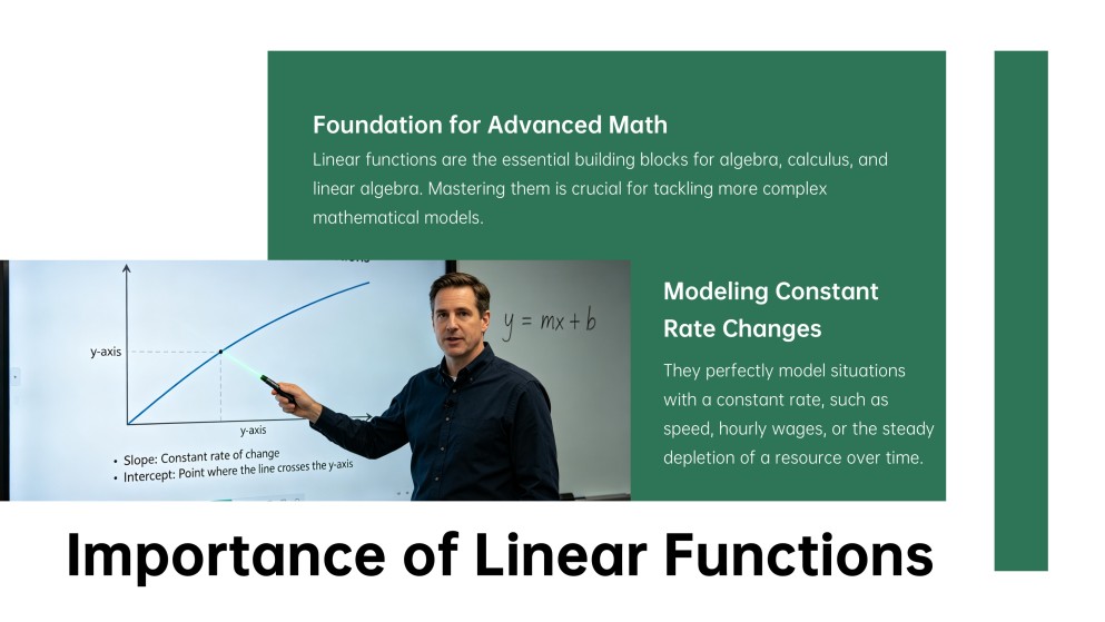 Characteristics of Linear Functions PPT