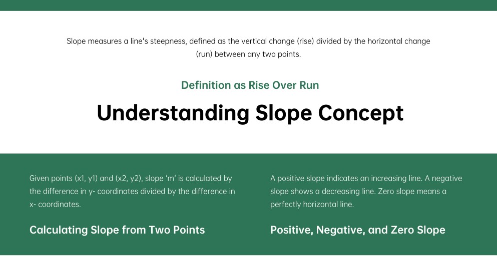 Characteristics of Linear Functions PPT