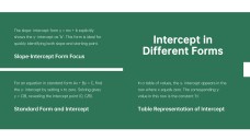 Characteristics of Linear Functions PPT