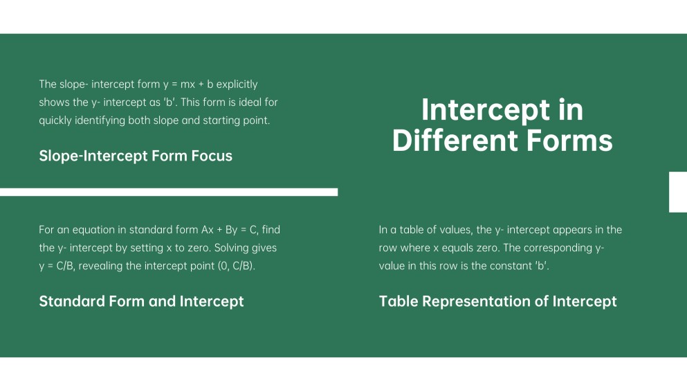 Characteristics of Linear Functions PPT
