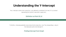 Characteristics of Linear Functions PPT