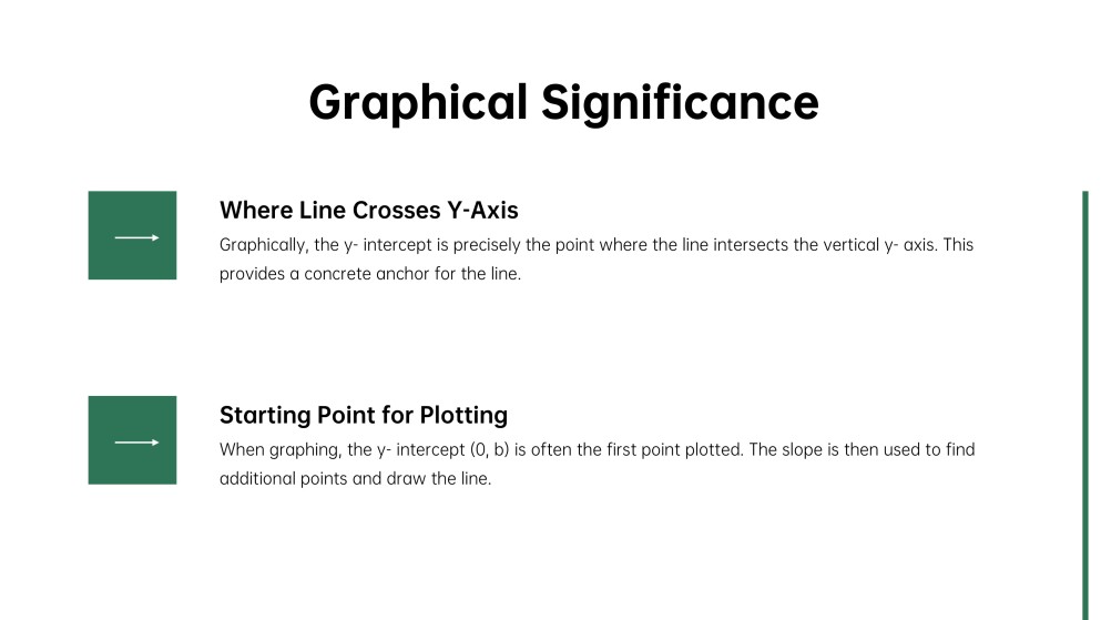 Characteristics of Linear Functions PPT