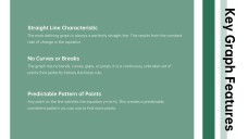 Characteristics of Linear Functions PPT