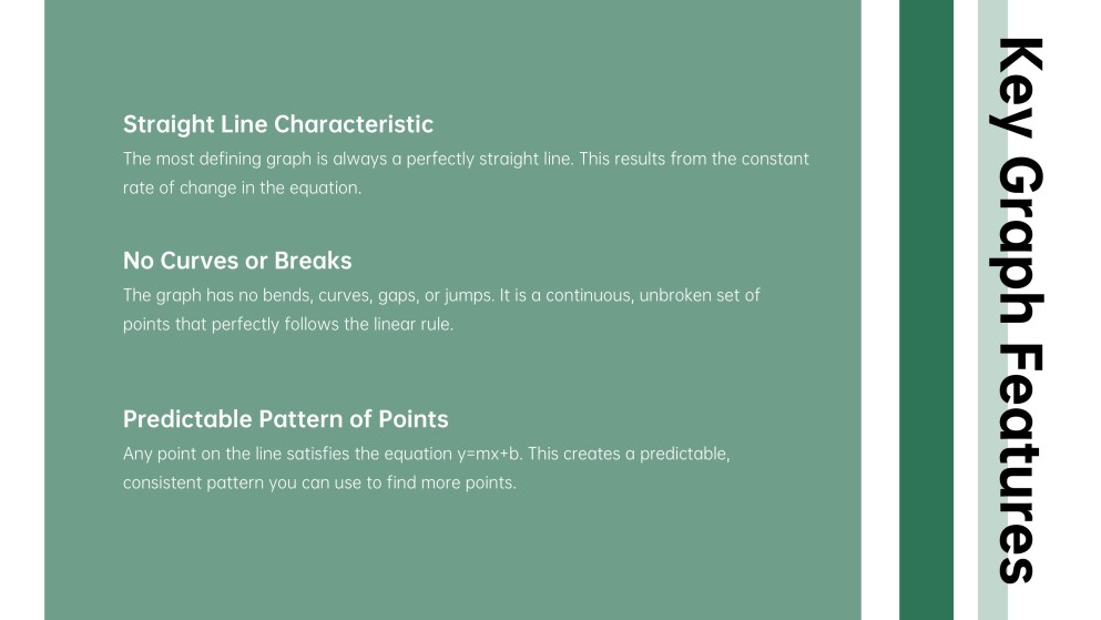 Characteristics of Linear Functions PPT