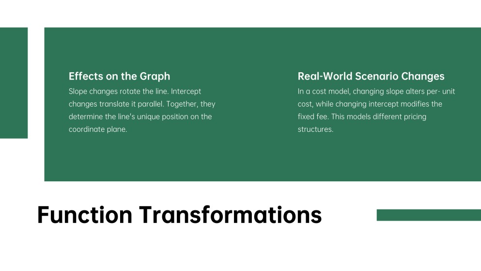 Characteristics of Linear Functions PPT