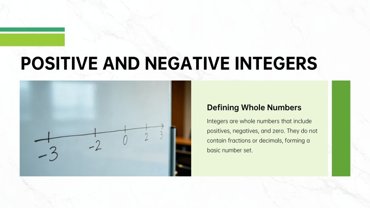 Apresentação sobre Números Inteiros: Positivos e Negativos