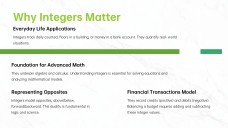 Apresentação sobre Números Inteiros: Positivos e Negativos