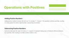 Apresentação sobre Números Inteiros: Positivos e Negativos