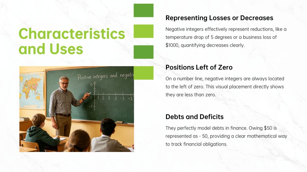 Apresentação sobre Números Inteiros: Positivos e Negativos