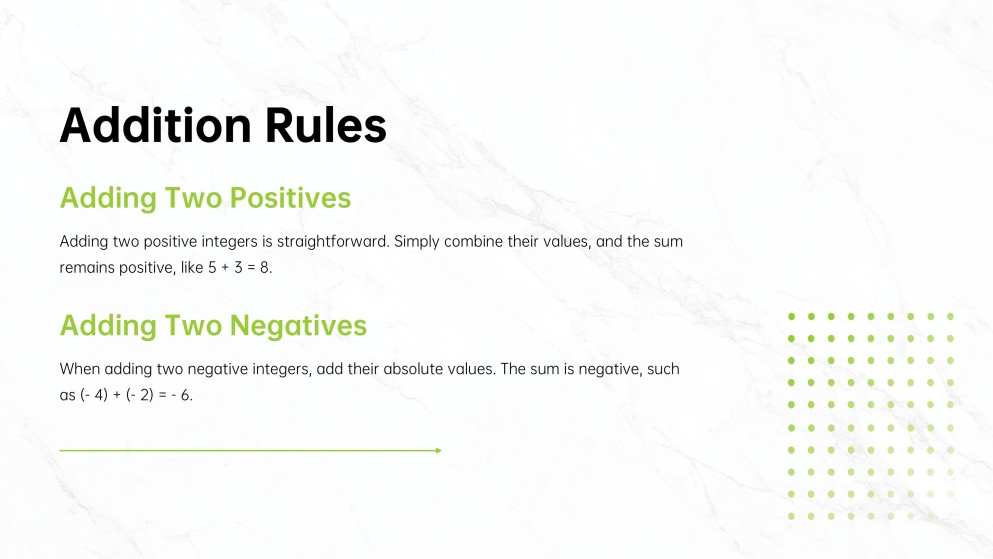 Apresentação sobre Números Inteiros: Positivos e Negativos