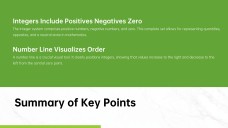 Apresentação sobre Números Inteiros: Positivos e Negativos