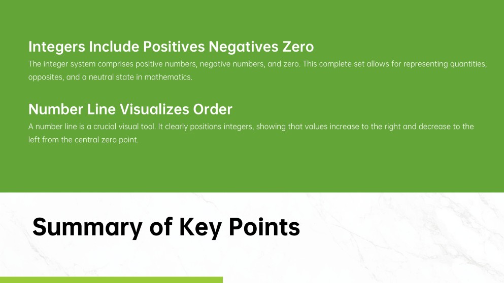 Apresentação sobre Números Inteiros: Positivos e Negativos
