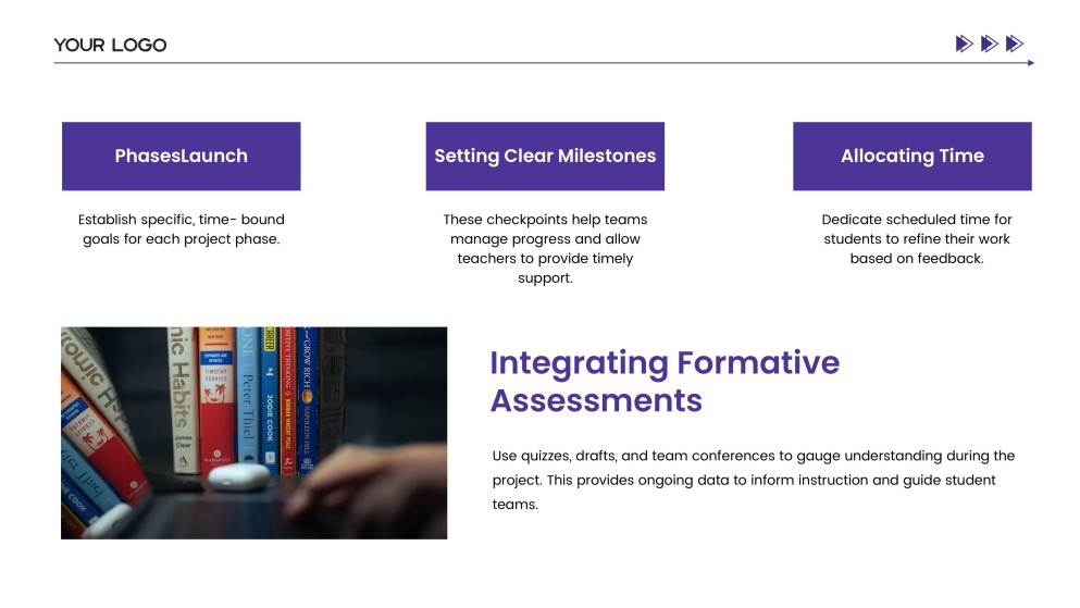Project-Based Learning Essentials PPT