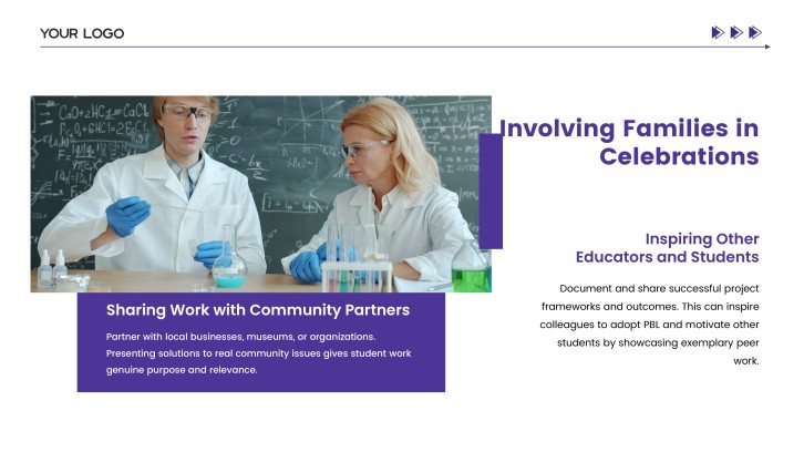 practicum presentation running example slide 14 preview - Family and Community Connection