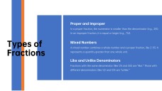 Introduction to Fractions for Elementary Students PPT