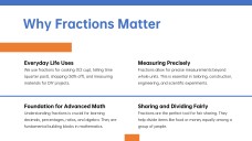 Introduction to Fractions for Elementary Students PPT