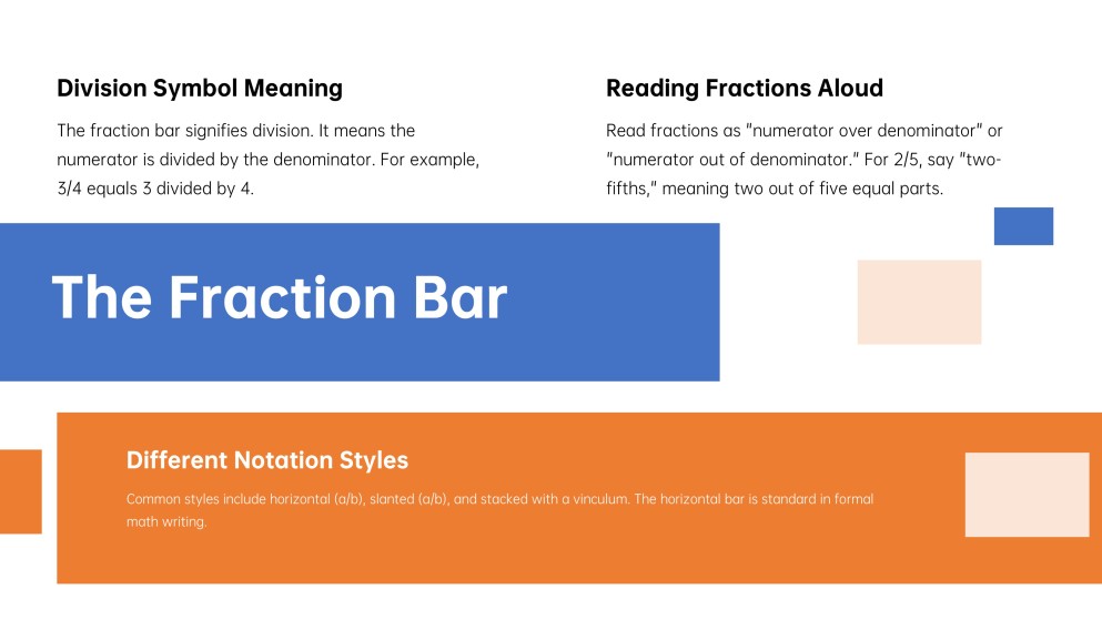 Introduction to Fractions for Elementary Students PPT