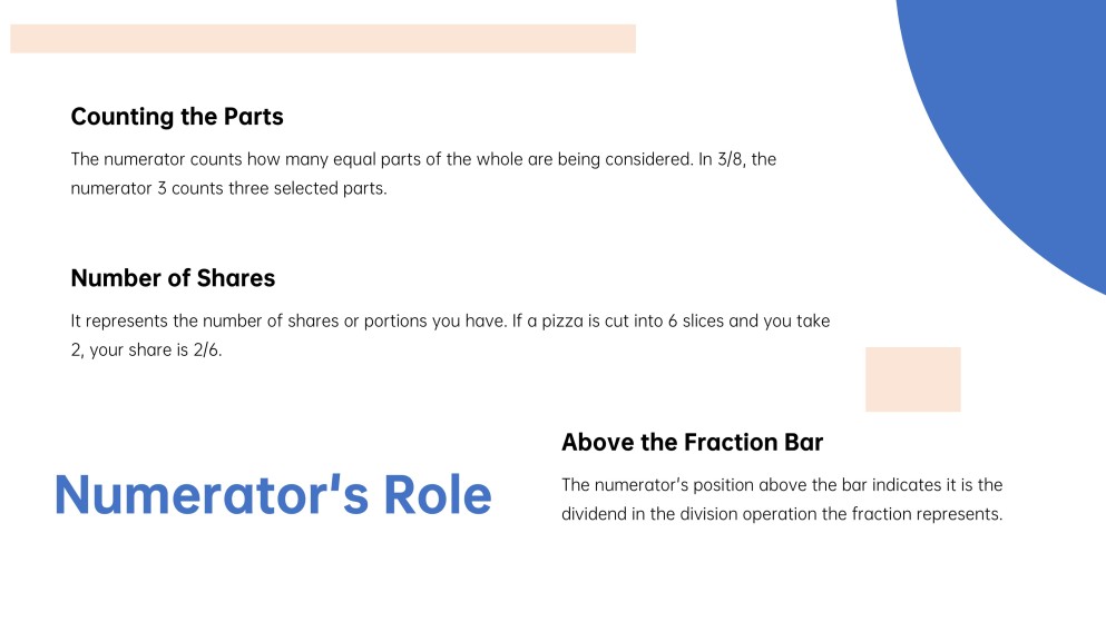 Introduction to Fractions for Elementary Students PPT