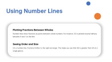Introduction to Fractions for Elementary Students PPT
