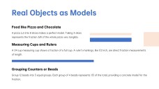 Introduction to Fractions for Elementary Students PPT