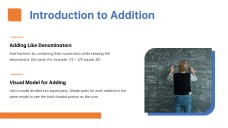 Introduction to Fractions for Elementary Students PPT