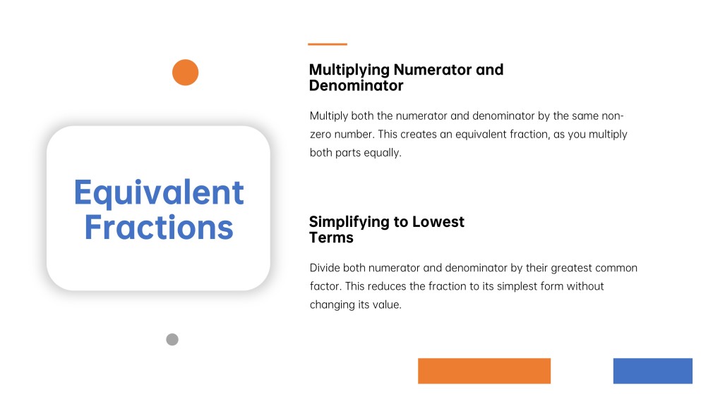 Introduction to Fractions for Elementary Students PPT