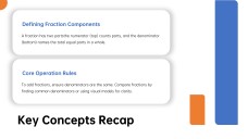 Introduction to Fractions for Elementary Students PPT