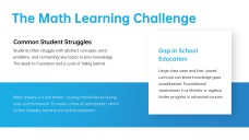 Math Tutoring Academy Promotion PPT