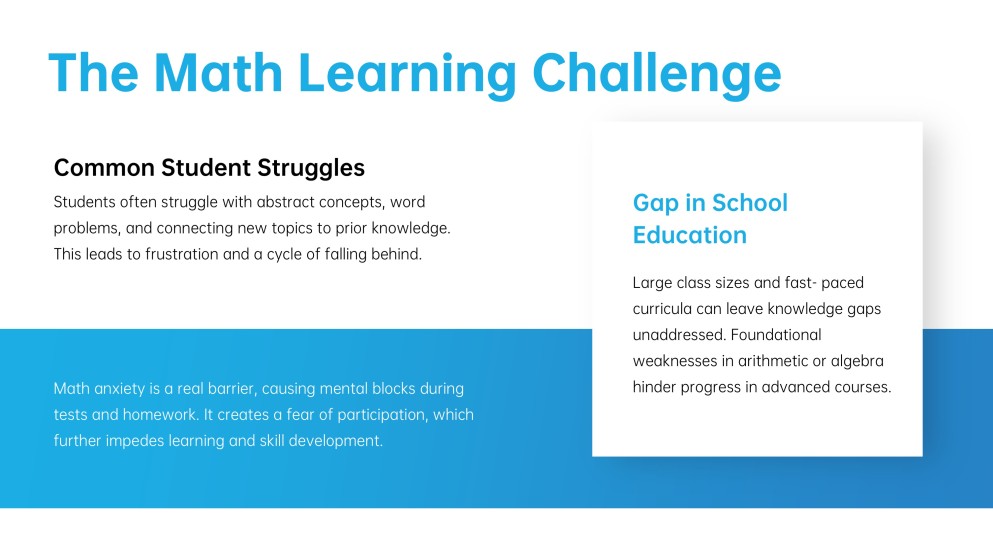 Math Tutoring Academy Promotion PPT