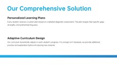 Math Tutoring Academy Promotion PPT
