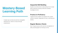 Math Tutoring Academy Promotion PPT