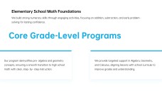 Math Tutoring Academy Promotion PPT