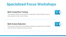 Math Tutoring Academy Promotion PPT