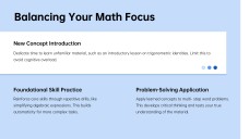 Math Weekly Planner PPT