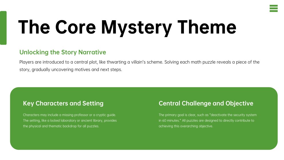 Math Mystery Escape Room PPT