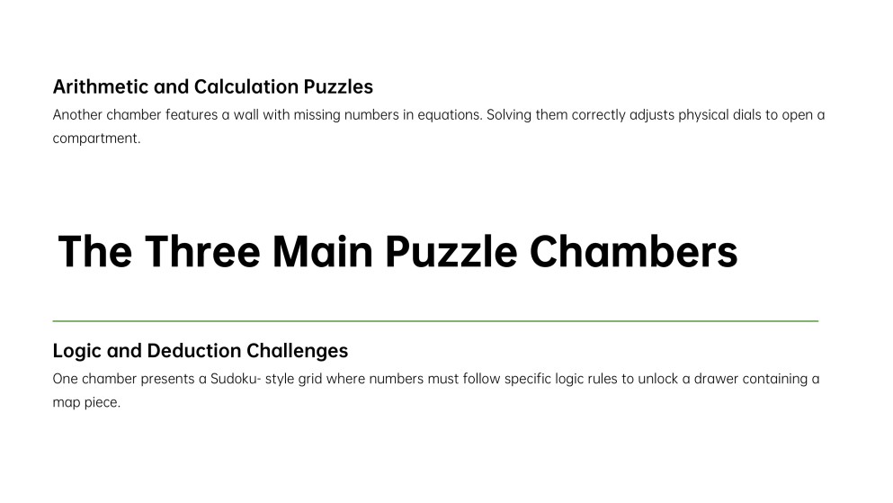 Math Mystery Escape Room PPT